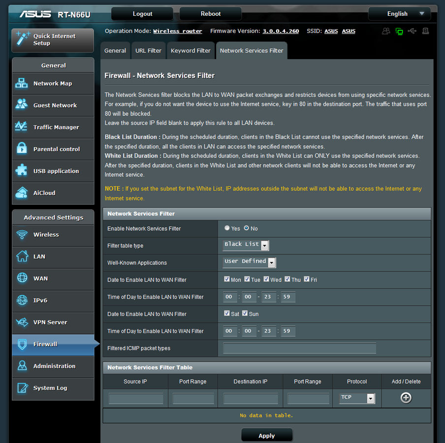 ASUS RT AC66U RT N66U EA N66 In depth Features And Analysis Digit in